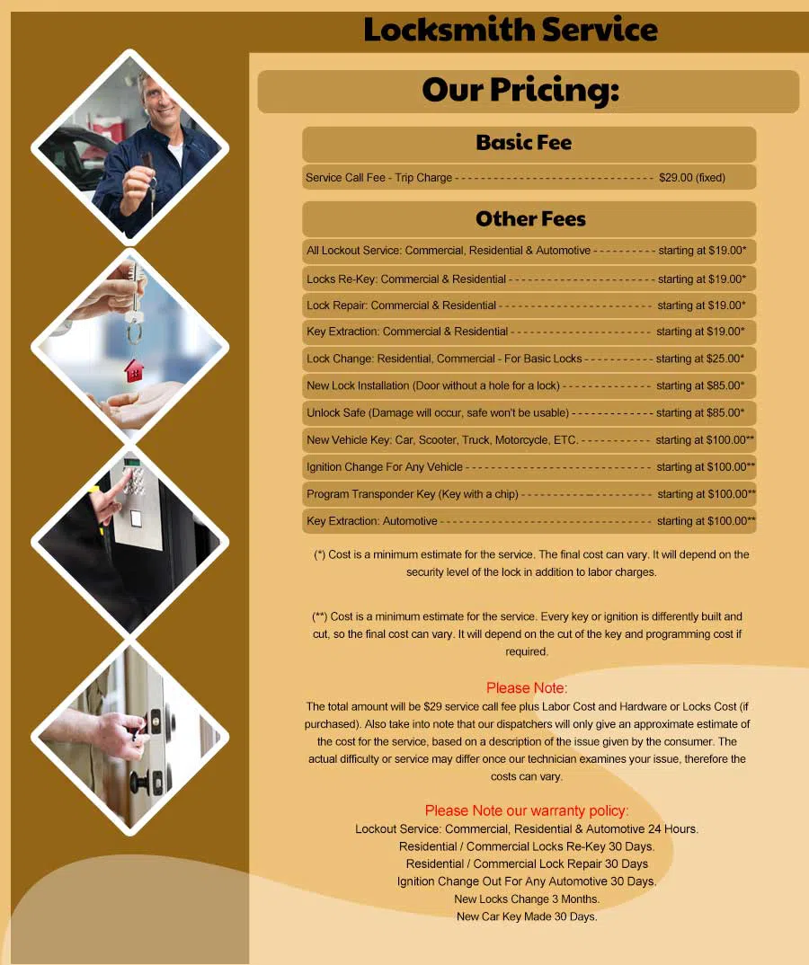 Sherborn MA Locksmith Store Sherborn, MA 508-319-9078